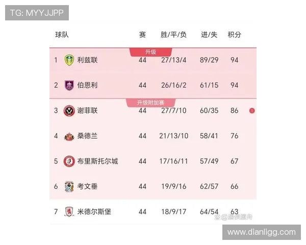 利雅得青年人官宣签下前伯恩利中场布朗希尔29岁免签加盟