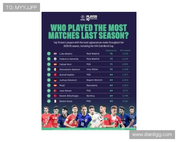 欧洲五大联赛开局榜出炉AC米兰十三连胜登顶拜仁十连胜位列第四